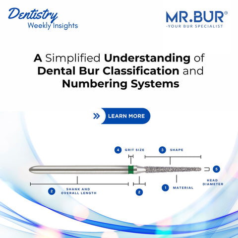 Mr. Bur explores dental bur classification, simplifying numbering systems for better understanding in dental practices.