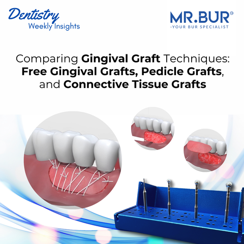 Compare gingival graft techniques, including free gingival grafts, pedicle grafts, and connective tissue grafts, to enhance periodontal health and treatment success.