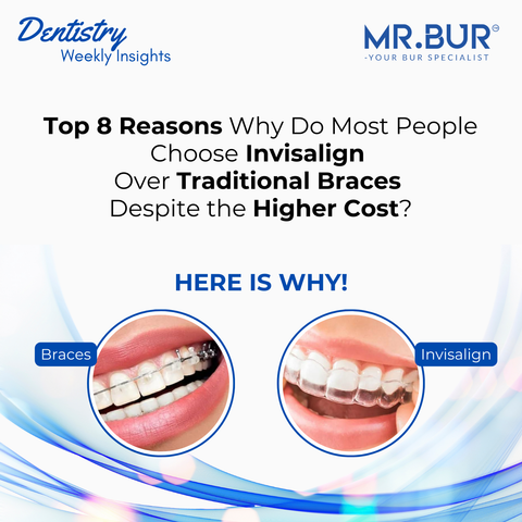 This picture shows the top 8 reason why do people choose invisalign over traditional braces despite the higher cost & why Mr. Bur IPR kit is the best in world