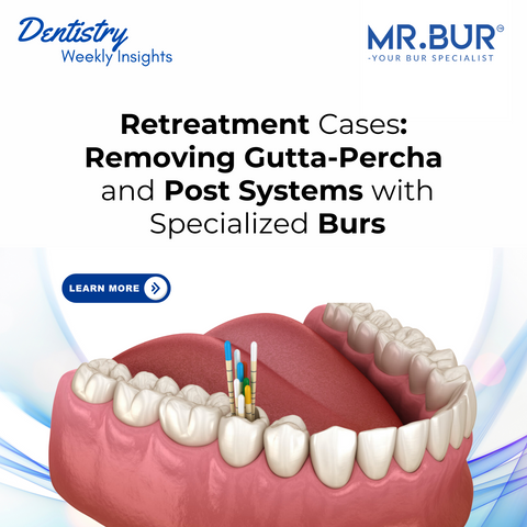 Retreatment Cases: Removing Gutta-Percha and Post Systems with Specialized Burs
