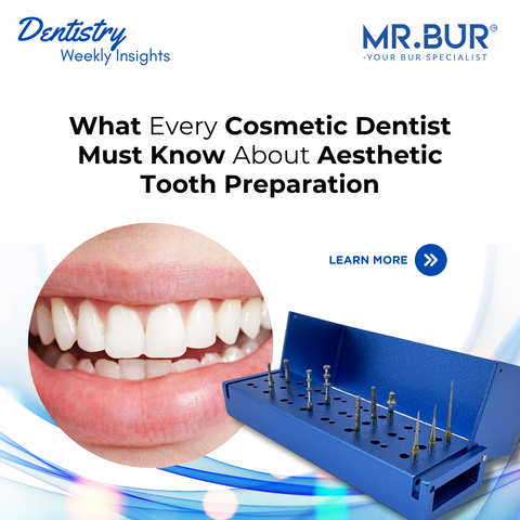 Mr. Bur Cosmetic Restorative 3-in-1 Kit FG includes burs for depth marking, reduction, margin creation, and finishing, ideal for veneers, crowns, inlays, and cosmetic restorations.