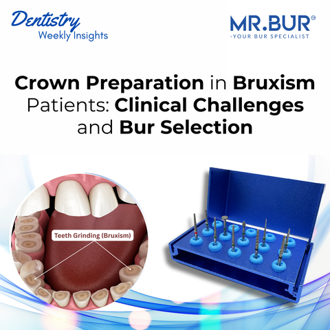 Mr. Bur crown preparation in bruxism patients addresses clinical challenges of high occlusal forces, with the Crown & Bridge Preparation Kit FG providing precision burs for durable and predictable restorative outcomes.