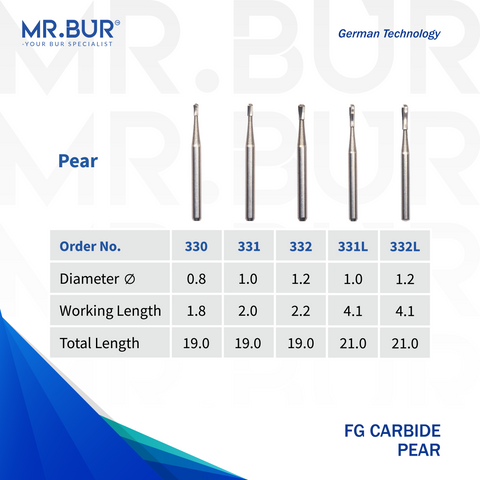 Image showing five variants of Mr. Bur Pear Carbide Bur FG ensures precise cavity preparation and efficient cutting, enhancing accuracy, control, and restorative procedure outcomes, with head size of 0.8mm, 1.0mm and 1.2mm.