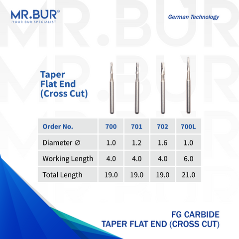 Image showing four variants of Mr. Bur Taper Flat End Carbide Bur FG, available in cross cut, ensures precise, efficient cutting for crown and cavity preparations, enhancing accuracy and control, with head size of 1.0mm, 1.2mm and 1.6mm.