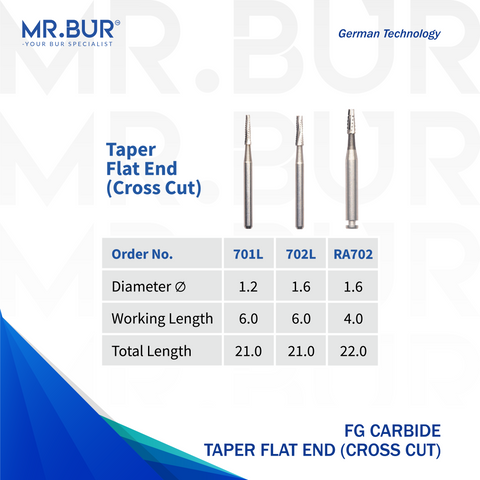 Image showing another three variants of Mr. Bur Taper Flat End Carbide Bur FG, available in cross cut, ensures precise, efficient cutting for crown and cavity preparations, enhancing accuracy and control, with head size of 1.2mm and 1.6mm.