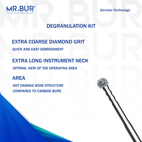 Degranulation Kit