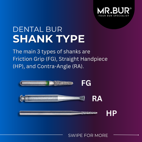 This images show the main 3 types of shanks are Friction Grip (FG), Straight Handpiece (HP), and Contra-Angle (RA). 