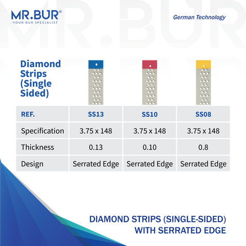 Mr. Bur Diamond IPR Strips, single-sided with serrated edge, designed for precise interproximal enamel reduction and controlled space creation in orthodontics better than Komet Diamond Strips.