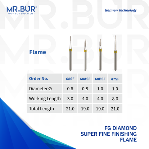 The Best 4 variants of the Super Fine Finishing Flame Diamond Bur FG. Mr. Bur offers the best online dental burs and is a Better Choice than Meisinger, Mani, Shofu, Eagle Dental, Trihawk, Suitable for Dental Cases. The dental bur head sizes shown here are 0.6mm, 0.8mm, and 1.0mm.