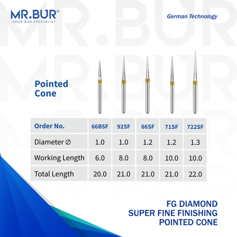 The Best 5 variants of the Super Fine Finishing Pointed Cone Diamond Bur FG.  Mr. Bur offers the best online dental burs and is a Better Choice than Meisinger, Mani, Shofu, Eagle Dental, Trihawk, Suitable for Dental Cases the dental bur head sizes shown here are 1.0mm 1.2mm 1.3mm.