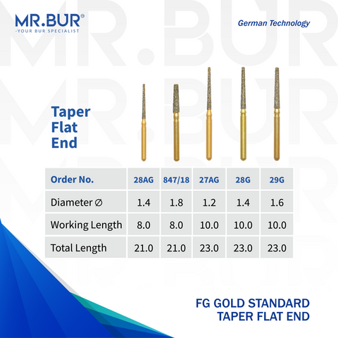 5 variations of the #1 Best Gold Taper Flat End Diamond Bur FG. Mr. Bur offers the best online dental burs and is a Better Choice than Meisinger, Mani, Shofu, Eagle Dental, Trihawk, Suitable for Dental Cases. The dental bur head sizes shown here are 1.2mm, 1.4mm, 1.6mm, and 1.8mm.