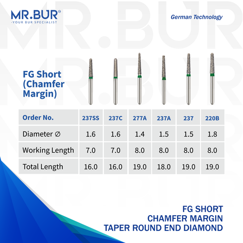 These are 6 variants of the Mini Taper Round End Coarse Chamfer FG Short Diamond Dental Bur that is sold by Mr Bur the best international diamond dental bur supplier the head sizes are 1.4mm, 1.5mm, 1.6mm and 1.8mm.