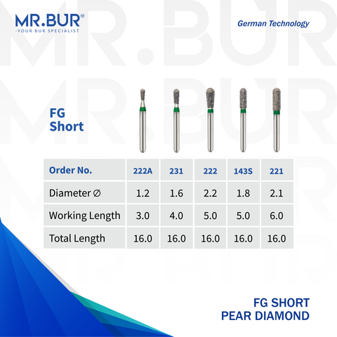 These are the FG Short Pear dental burs sold from head size range of 1.2 to 2.1  by Mr Bur the best diamond dental bur supplier internationally