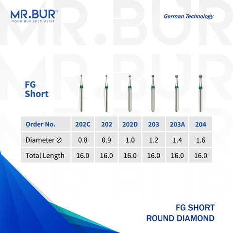 6 variants of the #1 Best Mini Round Ball Coarse Diamond Bur FG Short. Mr Bur offers the best online dental burs and is a Better Choice than Meisinger, Mani, Shofu, Eagle Dental, Trihawk, Suitable for Dental Cases. The dental bur head sizes shown here are  0.8mm, 0.9mm, 1.0mm, 1.2mm, 1.4mm, and 1.6mm