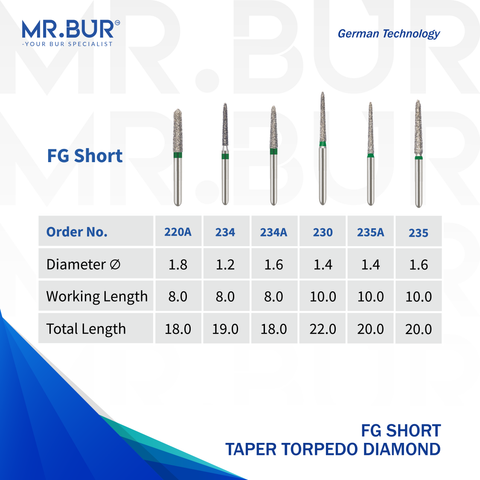 These are 6 variations of Mr. Bur taper torpedo diamond bur FG short is ideal for precise contouring in limited access areas, offering efficient cutting and smooth finishing in restorative and prosthetic procedureses.