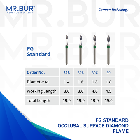 Reduksi Permukaan Oklusal Peach Coarse Diamond Bur FG 