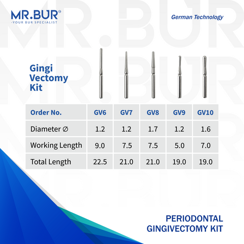 Image showing another five variants of Mr. Bur Gingivectomy Bur Kit, is ideal for fine-tuning soft tissue, subgingival caries treatment, and using heat to cauterize gums and control bleeding during gingivectomy, with head size of 1.2mm 1.6mm 1.7mm.