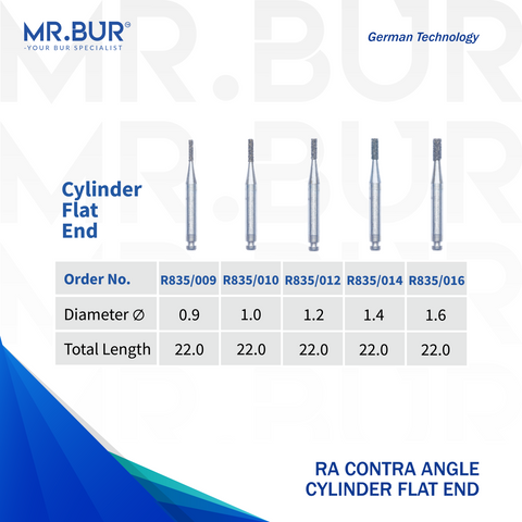 5 variants of the #1 Best Contra Angle Cylinder Flat End Diamond Bur RA. Mr. Bur offers the best online dental burs and is a Better Choice than Meisinger, Mani, Shofu, Eagle Dental, Trihawk, Suitable for Dental Cases. The dental bur head sizes shown here are 0.9mm, 1.0mm, 1.2mm, 1.4mm, and 1.6mm.