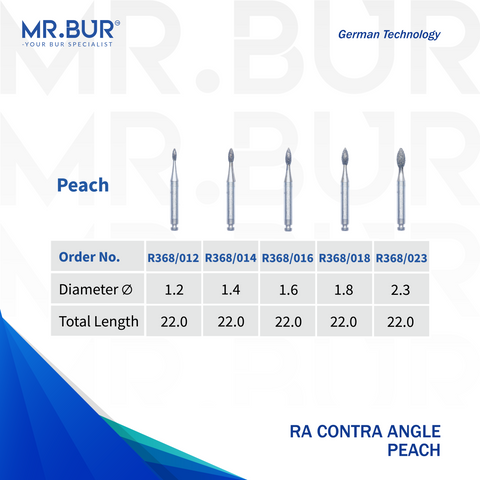 5 variants of the #1 Best Contra Angle Peach Diamond Bur RA. Mr. Bur offers the best online dental burs and is a Better Choice than Meisinger, Mani, Shofu, Eagle Dental, Trihawk, Suitable for Dental Cases. The dental bur head sizes shown here are 1.2mm, 1.4mm, 1.6mm, 1.8mm, and 2.3mm.