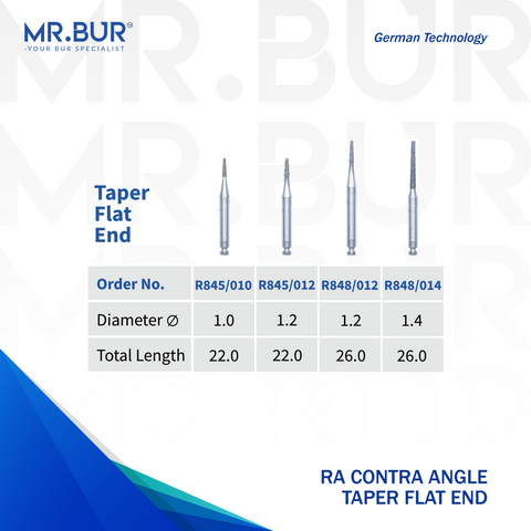 4 variants of the #1 Best Contra Angle Taper Flat End Diamond Bur RA. Mr. Bur offers the best online dental burs and is a Better Choice than Meisinger, Mani, Shofu, Eagle Dental, Trihawk, Suitable for Dental Cases. The dental bur head sizes shown here are 1.0mm, 1.2mm, and 1.4mm.