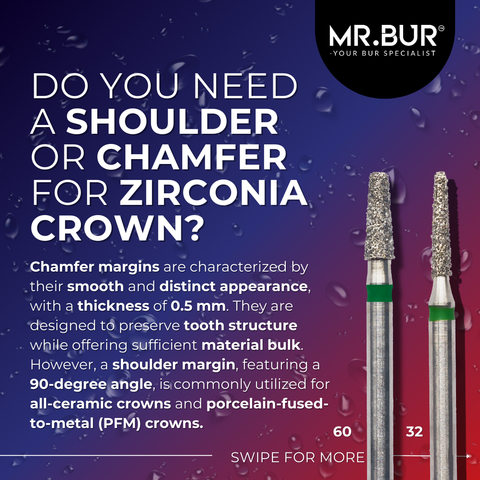 This picture explain whether you need a shoulder or chamfer for zirconia crown.