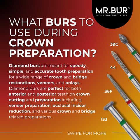 This picture shows what burs to use during crown prep, Mr Bur diamond bur is one of the best choices for crown preparation including crown and bridge restorations, veneers, and onlays.