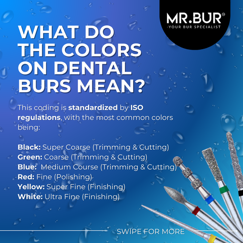 This picture shows the ISO regulatory code for dental bur and the most common diamond bur grit colors.