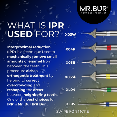 This picture shows what is IPR and used for Interproximal reduction (IPR) using the best Mr Bur IPR bur.