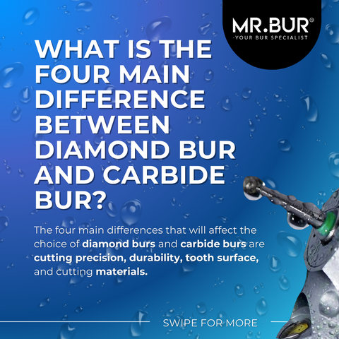 This picture explain the difference between diamond and carbide burs specialized dental instruments used in various dental procedures including which dental bur is best for grinding of hard material or cutting hard metal material.