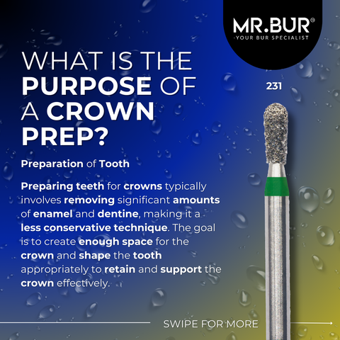 This picture shows what is the purpose of a crown prep, Mr Bur crown & bridge preparation bur is good for  removing significant amounts of enamel and dentine. 